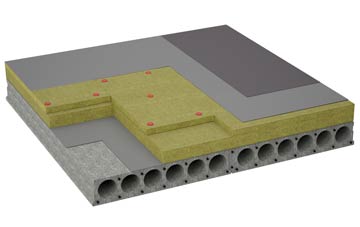 considerations of Grasswell flat roofing insulation